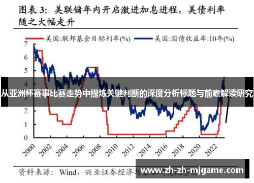 从亚洲杯赛事比赛走势中提炼关键判断的深度分析标题与前瞻解读研究 从亚洲杯赛事比赛走势中提炼关键判断的深度分析标题与前瞻解读研究