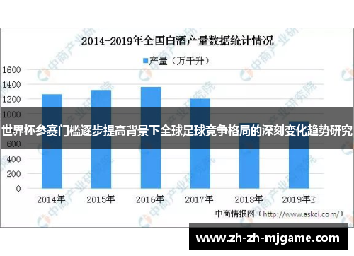 世界杯参赛门槛逐步提高背景下全球足球竞争格局的深刻变化趋势研究