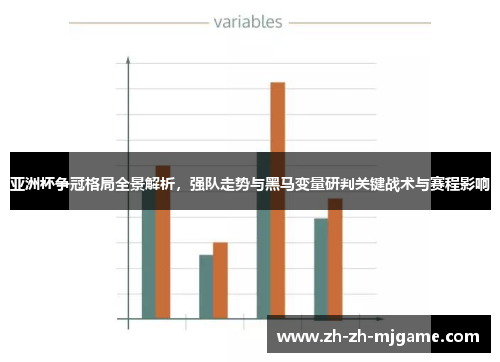 亚洲杯争冠格局全景解析,强队走势与黑马变量研判关键战术与赛程影响 亚洲杯争冠格局全景解析,强队走势与黑马变量研判关键战术与赛程影响