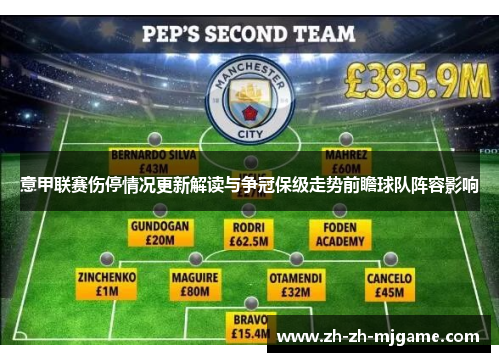 意甲联赛伤停情况更新解读与争冠保级走势前瞻球队阵容影响 意甲联赛伤停情况更新解读与争冠保级走势前瞻球队阵容影响