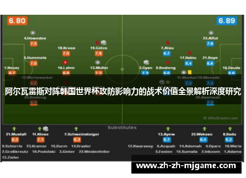 阿尔瓦雷斯对阵韩国世界杯攻防影响力的战术价值全景解析深度研究